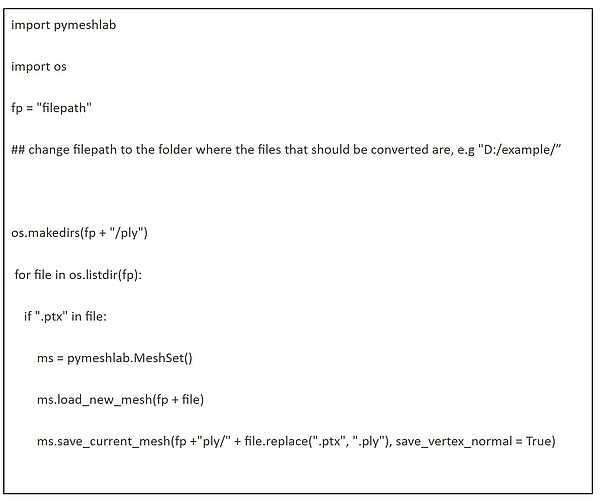 data cose to streamline the Meshlab software