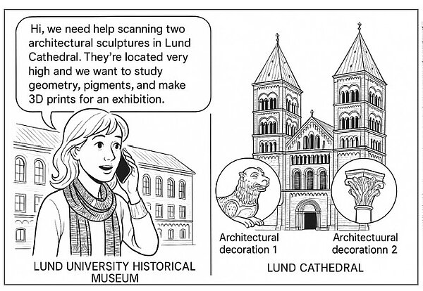 image introducing the card showing the Lund Cathedral