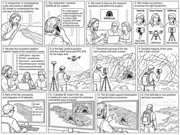 comic showing Kulleberg