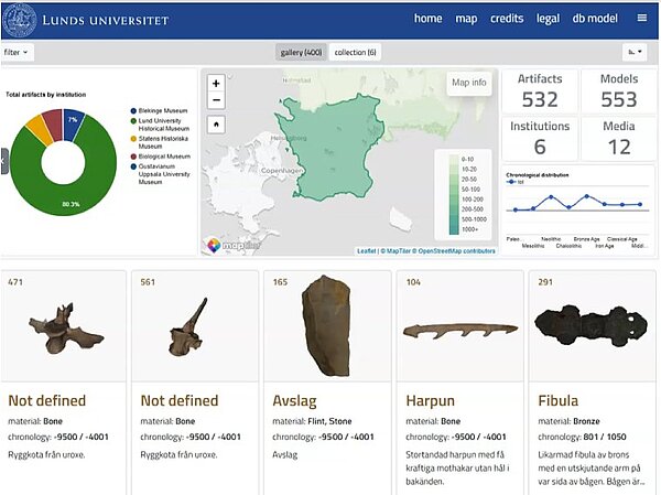 screenshot of the Dynamic Colelctions main page