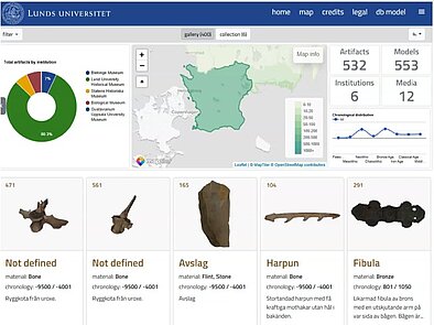 screenshot of the Dynamic Colelctions main page
