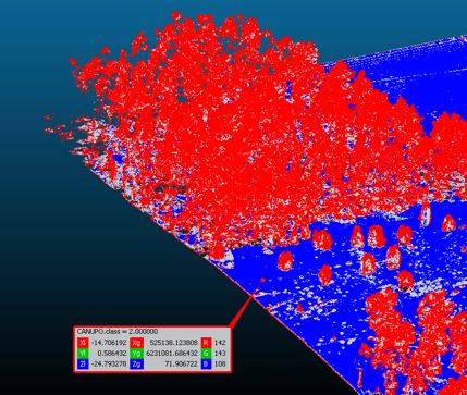 authomatic classification of a Lidar dataset